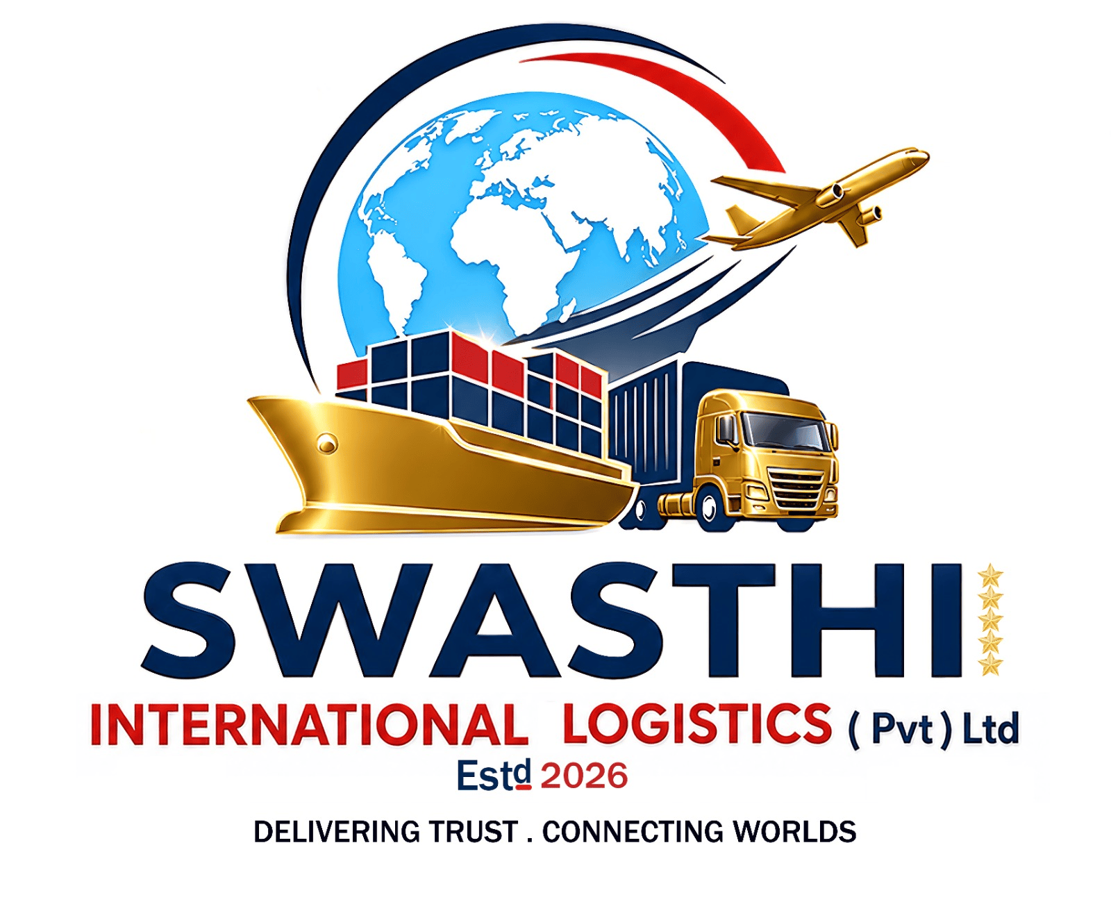 Swasthi International Logistics (Pvt) Ltd